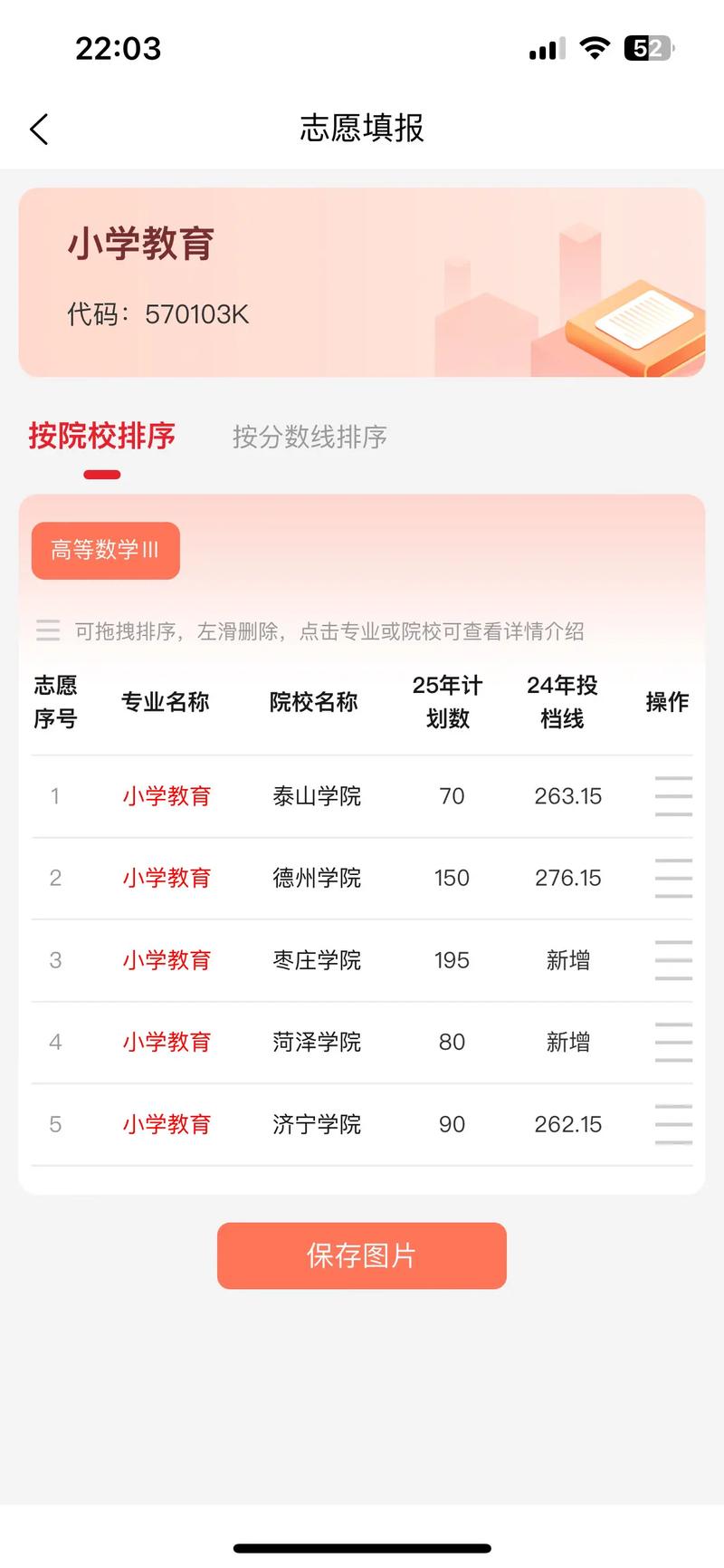 山东小学教育专升本有哪些学校可选?-图2 山东小学教育专升本有哪些学校可选?-图2