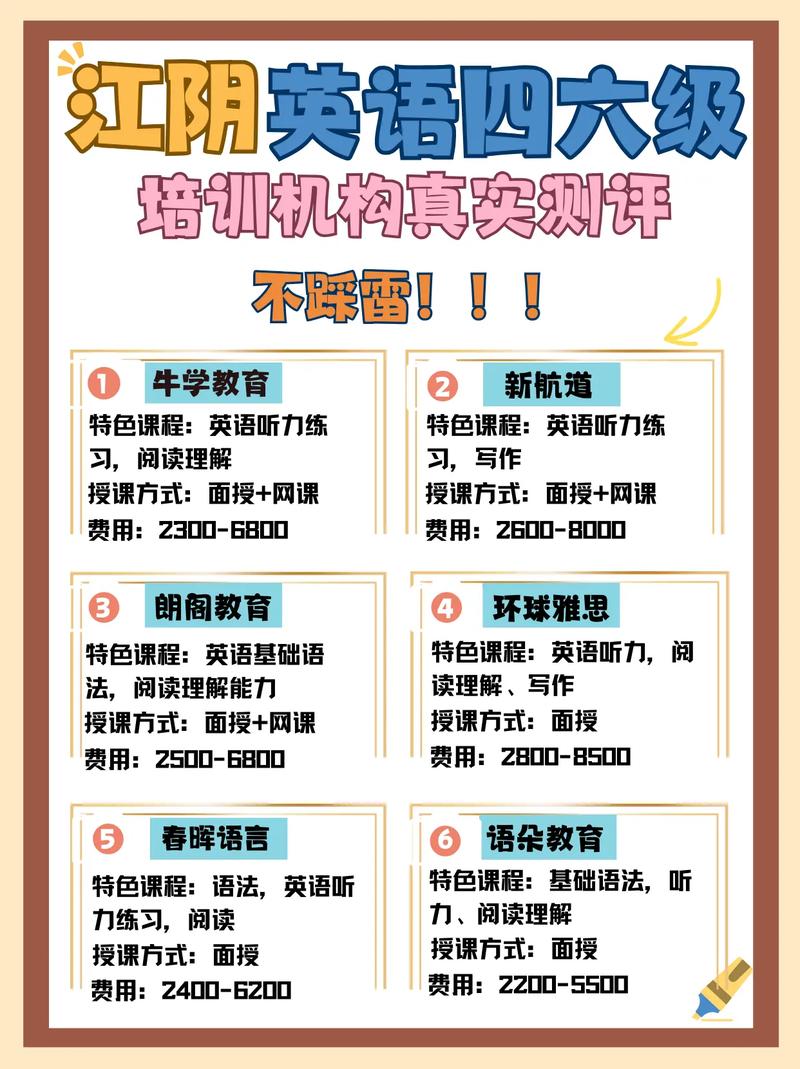 江阴小学英语培训怎么选？-图1