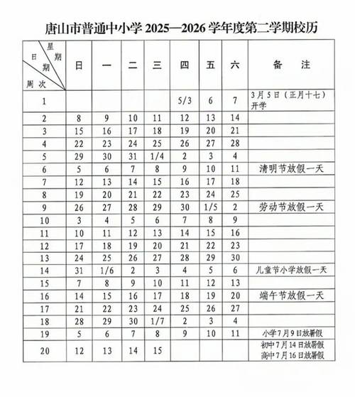 2025唐山小学排名依据什么?-图1 2025唐山小学排名依据什么?-图1