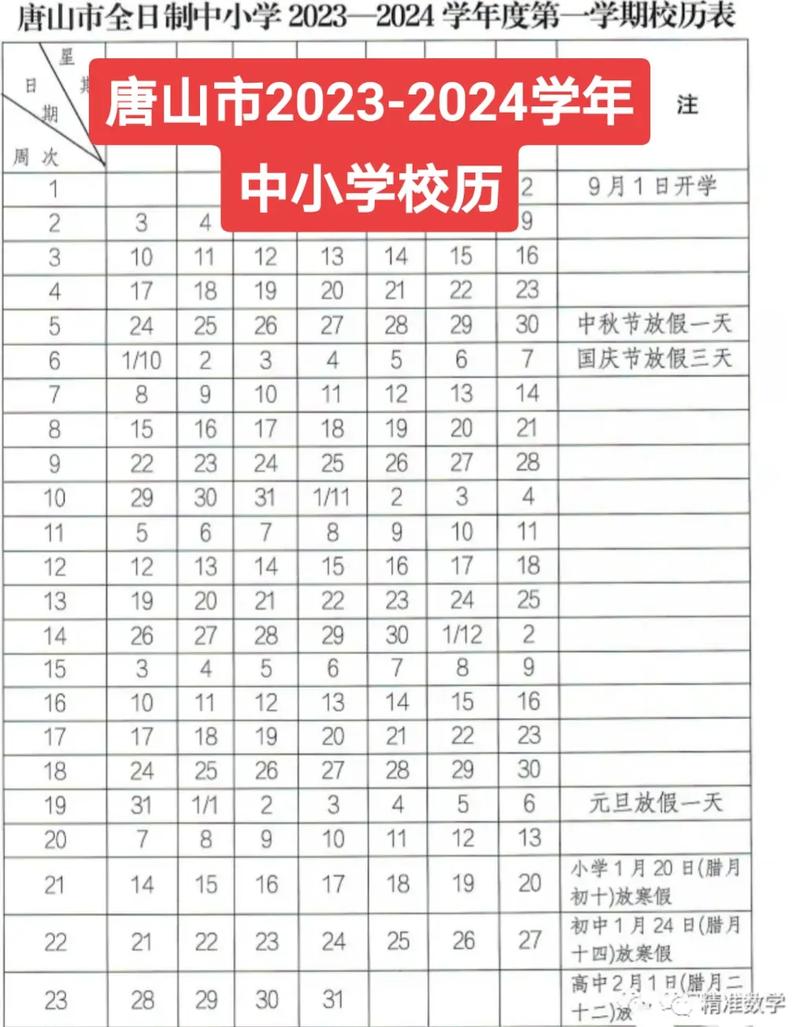 2025唐山小学排名依据什么？-图2