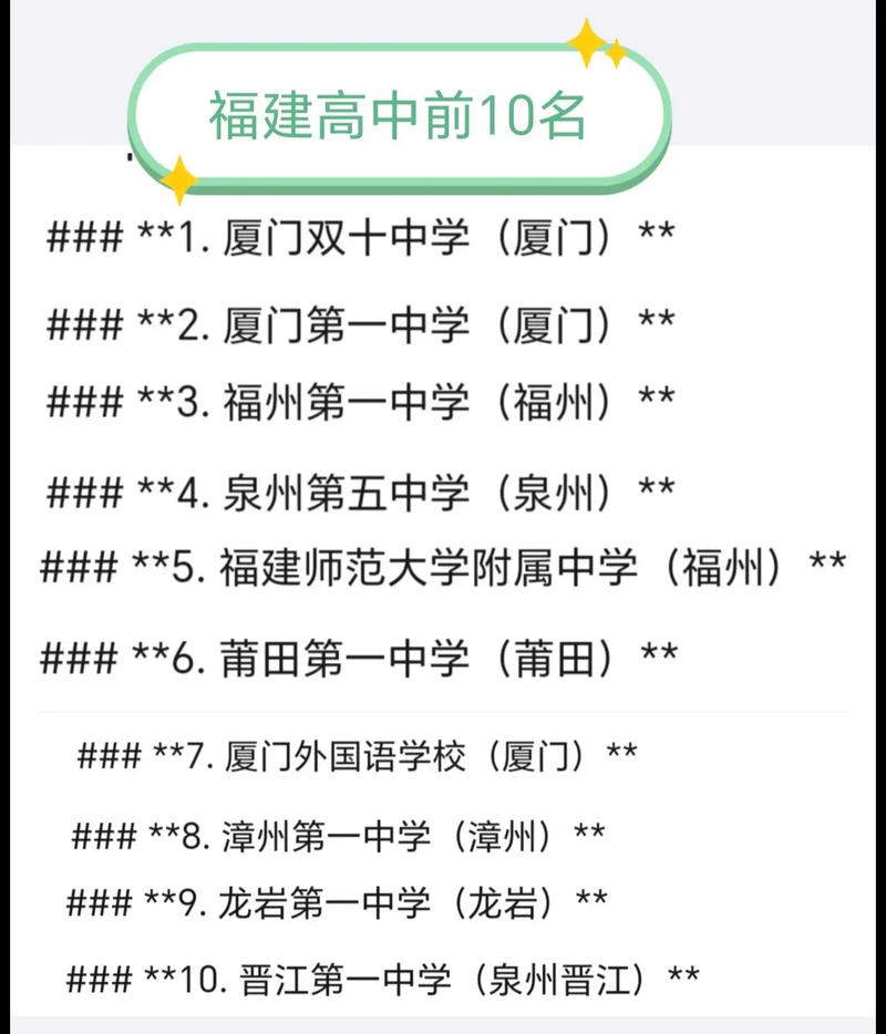 2025厦门高中排名榜，哪些学校进前十？-图1