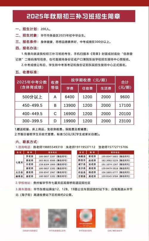 初中考大专报名时间是什么时候？-图3