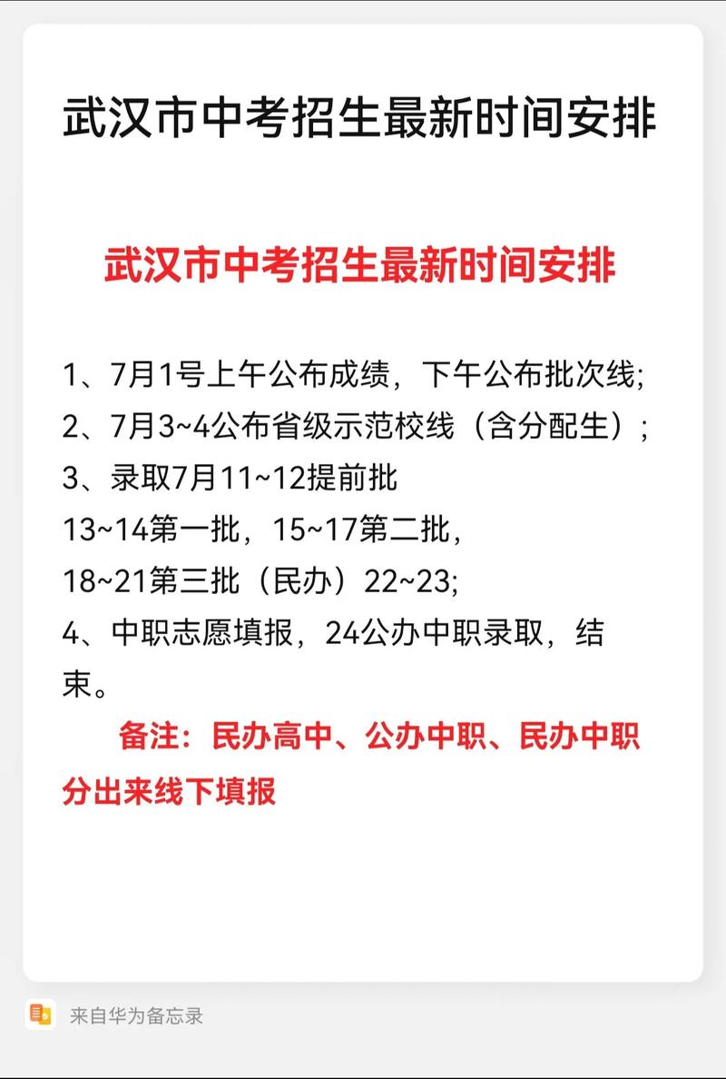 初中考大专报名时间是什么时候？-图2