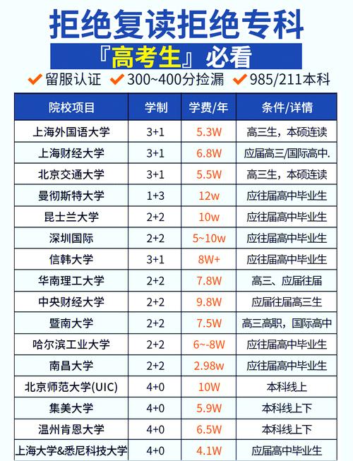 300多分能考上高中吗？-图2
