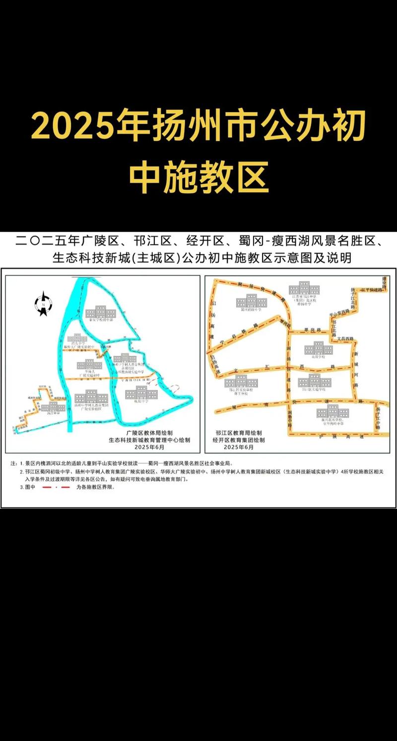 2025扬州小学招生何时启动？有哪些新变化？-图2