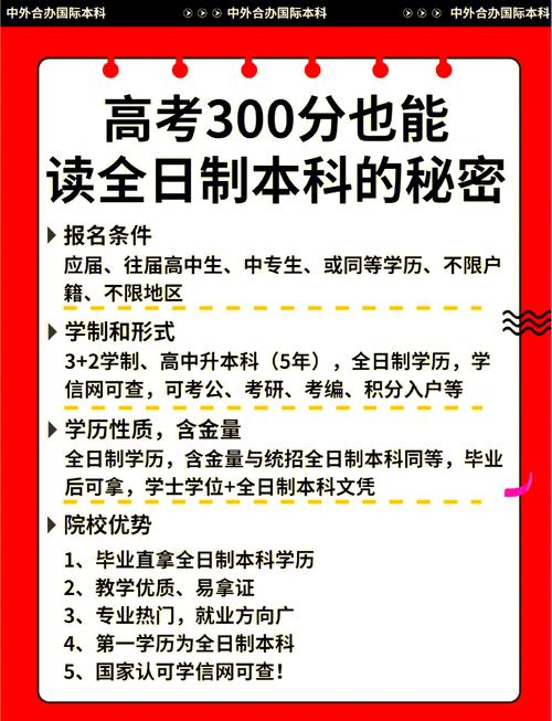 300分能上哪些高中？分数线够吗？-图2