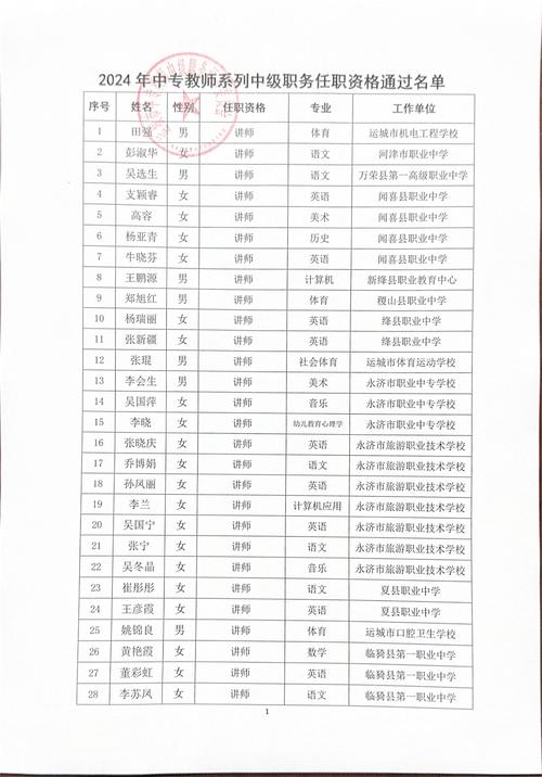 初中毕业考中专有年龄限制吗?-图1 初中毕业考中专有年龄限制吗?-图1