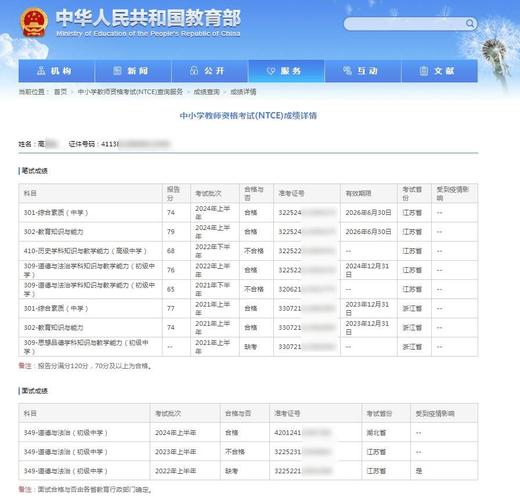 高中数学教资考点有哪些重点难点?-图2 高中数学教资考点有哪些重点难点?-图2