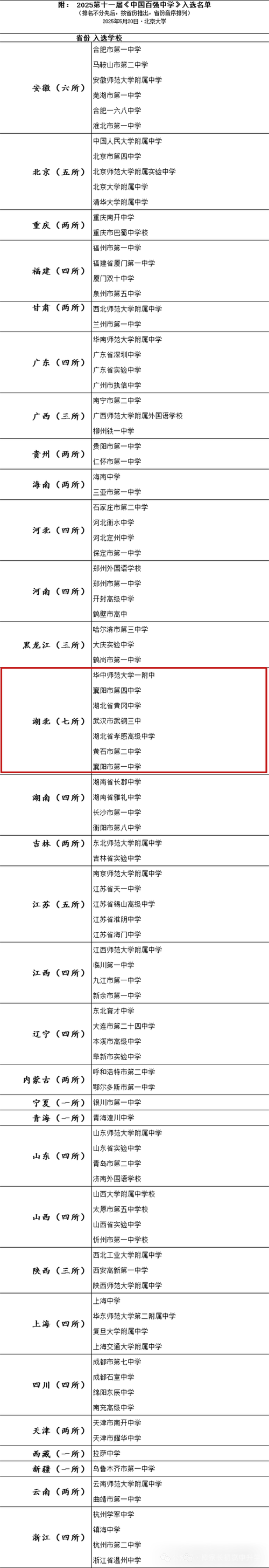 2025初中网校排名哪家强?师资课程口碑怎么选?-图2 2025初中网校排名哪家强?师资课程口碑怎么选?-图2