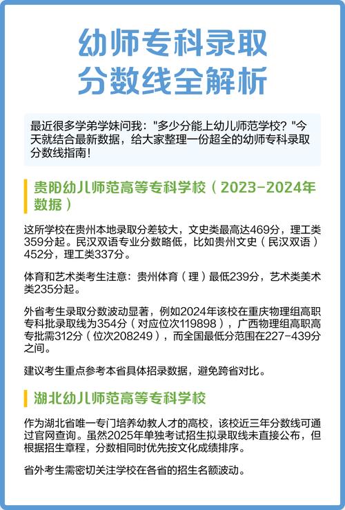 幼师学五年能直接考大专吗?-图1 幼师学五年能直接考大专吗?-图1