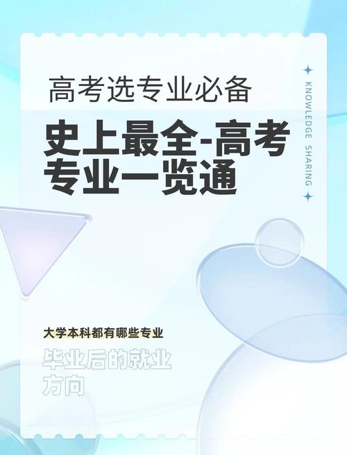 高中毕业生选专业,兴趣与就业哪个优先?-图3 高中毕业生选专业,兴趣与就业哪个优先?-图3