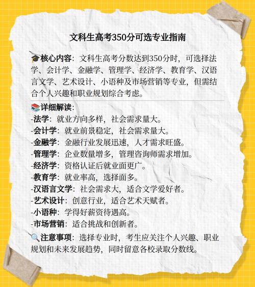 高中文科生可选专业有哪些?-图1 高中文科生可选专业有哪些?-图1