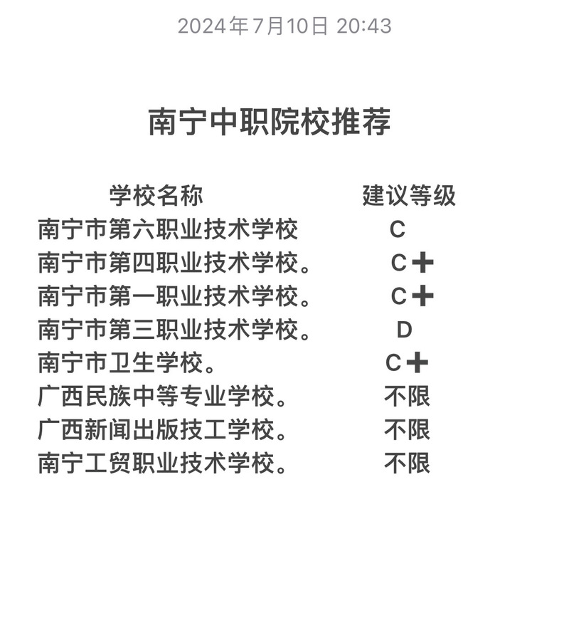 南宁中专幼师招生网怎么报名？-图2