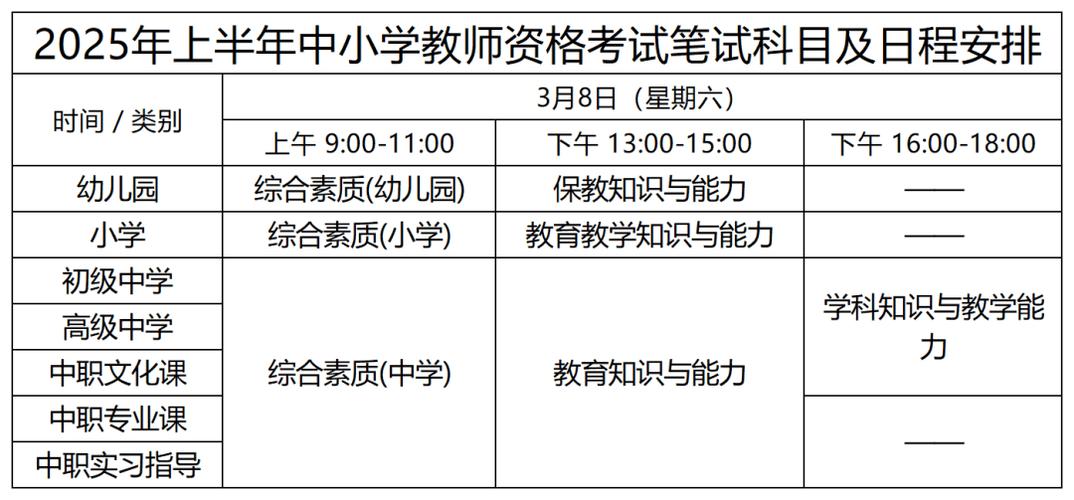 高中语文教资笔试考什么？如何高效备考？-图2