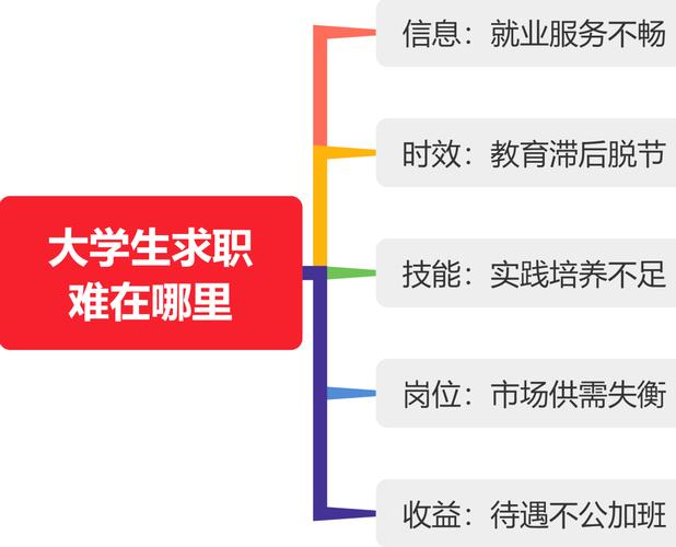 初中没毕业,能找到什么工作?-图2 初中没毕业,能找到什么工作?-图2