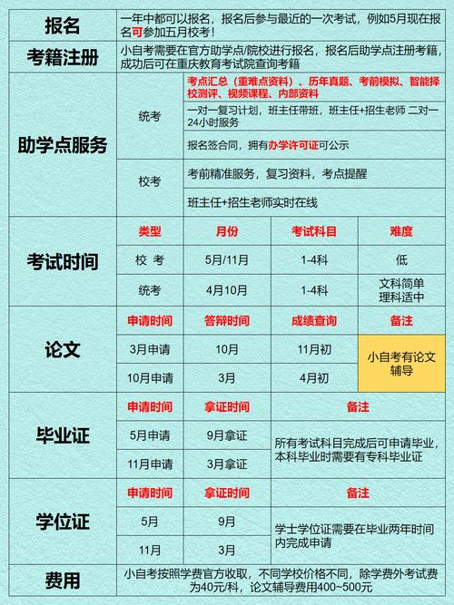 2025幼师资格证成绩何时出?查询入口在哪?-图1 2025幼师资格证成绩何时出?查询入口在哪?-图1