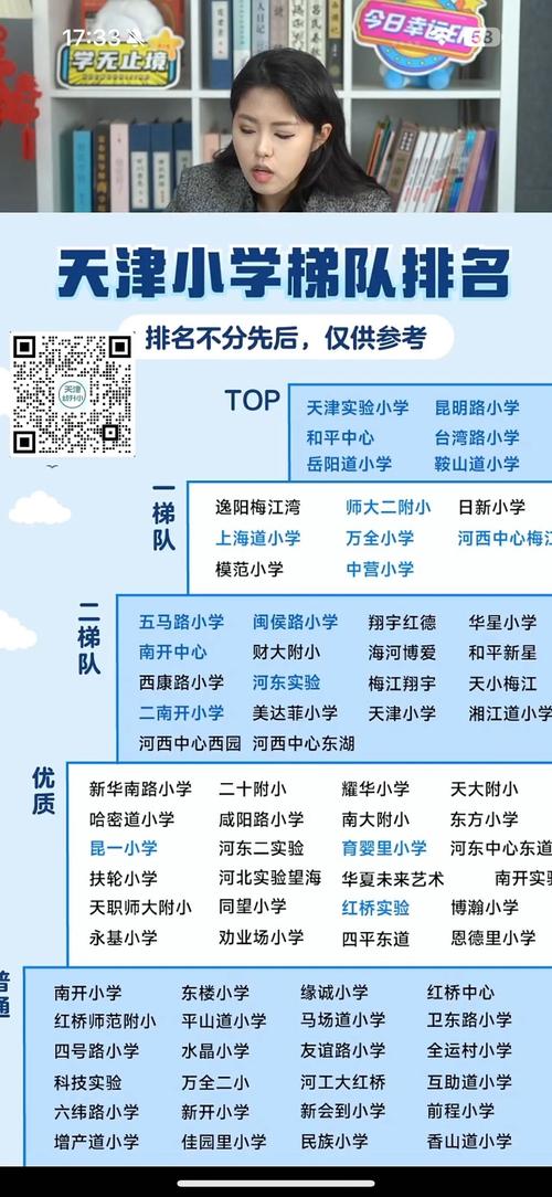 北京小学托管班哪家排名靠前?-图1 北京小学托管班哪家排名靠前?-图1