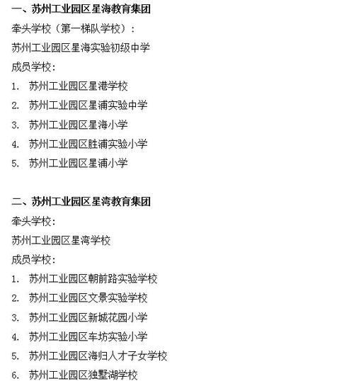 苏州小学信息大全,生活指南如何选?-图1 苏州小学信息大全,生活指南如何选?-图1