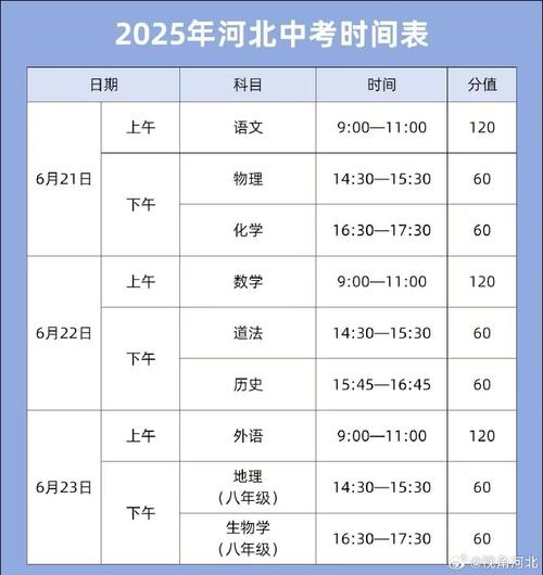 石家庄初中放假时间何时安排？-图1