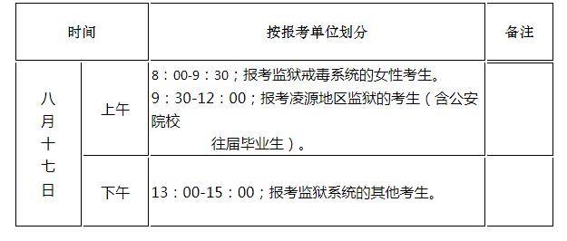 2025辽宁幼师资格证报考条件有哪些？-图3