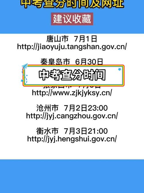 河北省高中会考成绩怎么查？-图3
