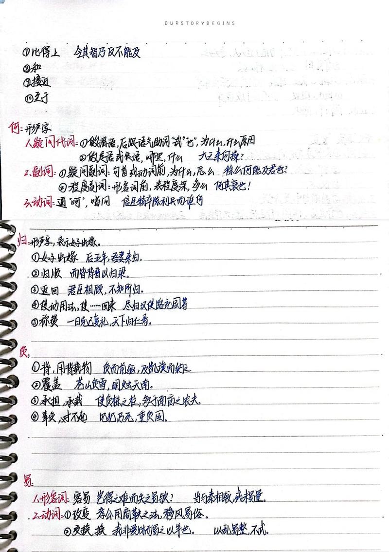 高中语文文言文答题技巧有哪些?-图3 高中语文文言文答题技巧有哪些?-图3