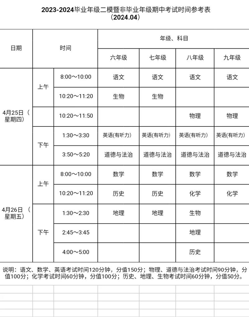 初中报名时间几时?考试何时安排?-图3 初中报名时间几时?考试何时安排?-图3