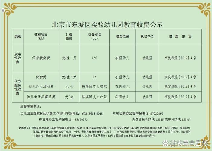 北京大专幼师学费一年要多少钱？-图2