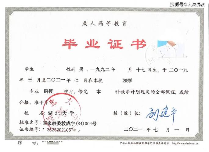 初中文凭能报函授吗？-图1