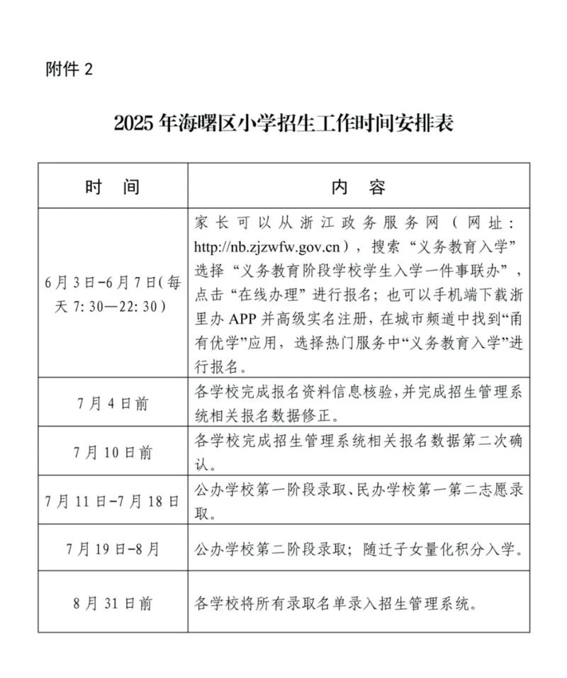 2025海曙区小学报名何时开始?-图2 2025海曙区小学报名何时开始?-图2