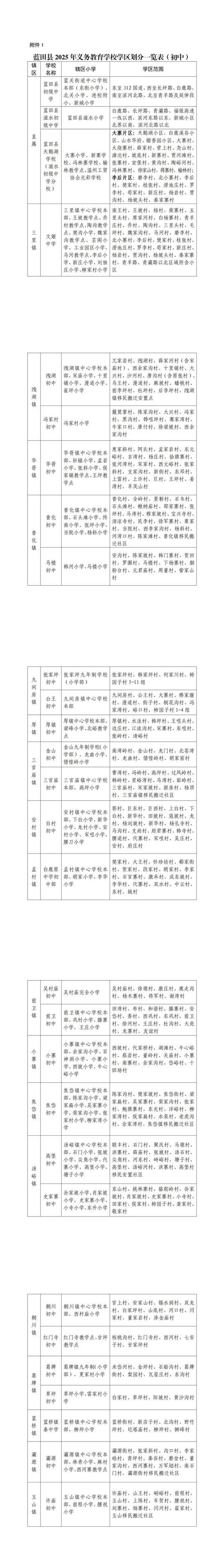 沧州小学划分2025年有哪些调整?-图3 沧州小学划分2025年有哪些调整?-图3