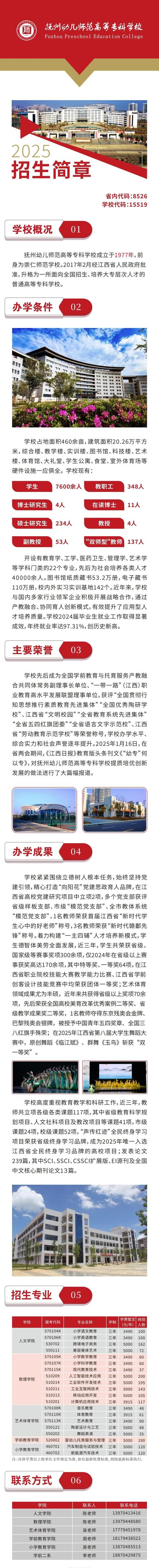江西省幼师学校招生简章有哪些新变化?-图1 江西省幼师学校招生简章有哪些新变化?-图1