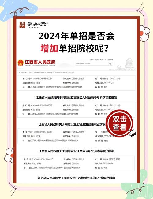 江西省幼师学校招生简章有哪些新变化?-图2 江西省幼师学校招生简章有哪些新变化?-图2