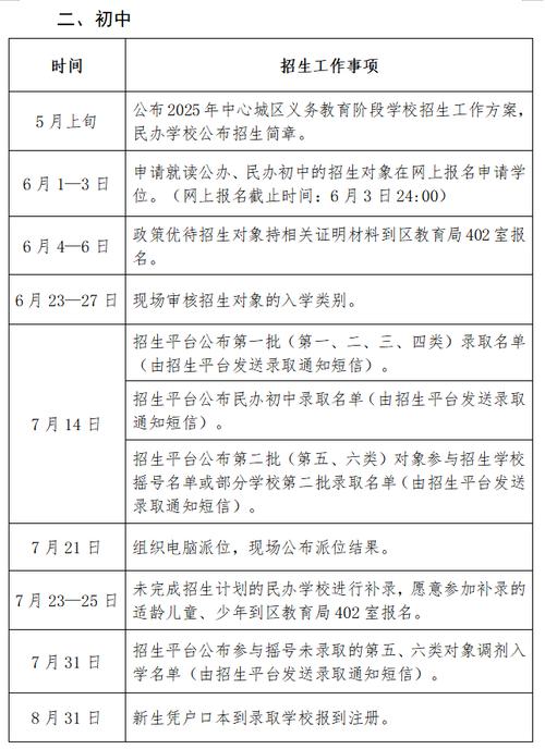 2025年永州小学招生政策有哪些变化?-图1 2025年永州小学招生政策有哪些变化?-图1