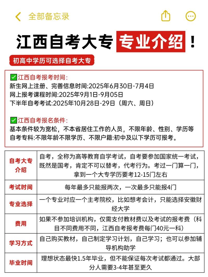 高中能自考本科吗?-图1 高中能自考本科吗?-图1