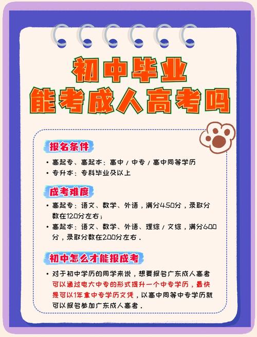 初中毕业能直接报成人高考吗?-图1 初中毕业能直接报成人高考吗?-图1