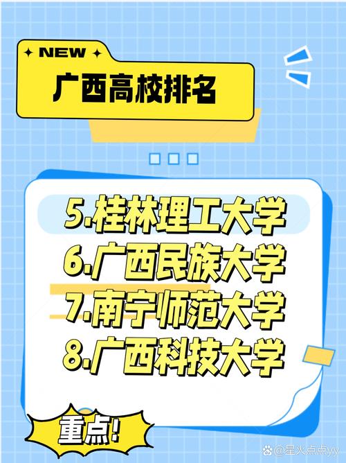 初中毕业能直接读广西大学吗?-图3 初中毕业能直接读广西大学吗?-图3