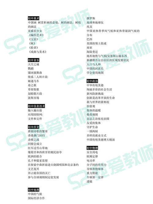 高中数学面试试讲如何突出重点难点?-图2 高中数学面试试讲如何突出重点难点?-图2