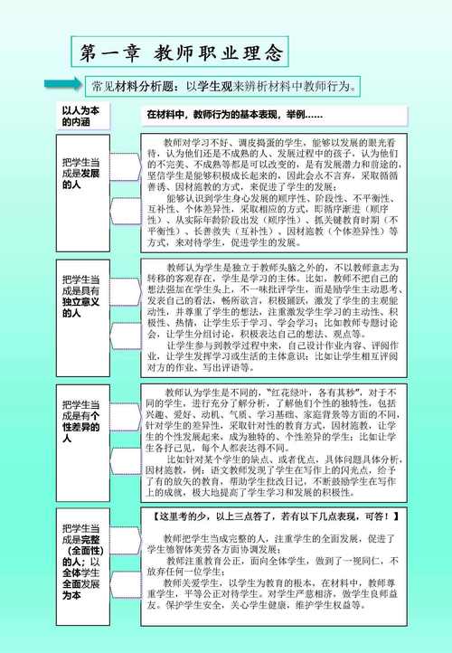 高中教师资格证考哪些科目?-图1 高中教师资格证考哪些科目?-图1