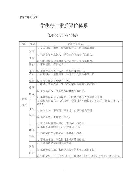 2012下小学综合素质考什么？-图2
