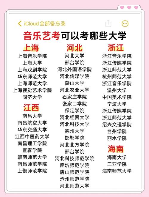 初中生能考音乐学院吗?-图1 初中生能考音乐学院吗?-图1