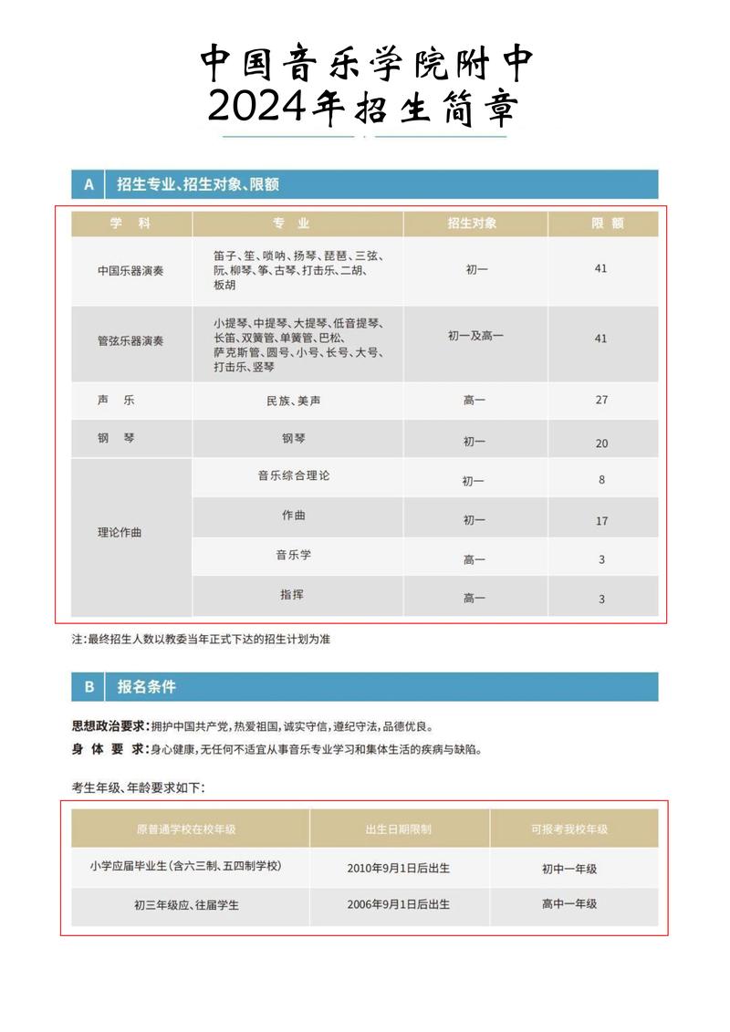 初中生能考音乐学院吗?-图2 初中生能考音乐学院吗?-图2
