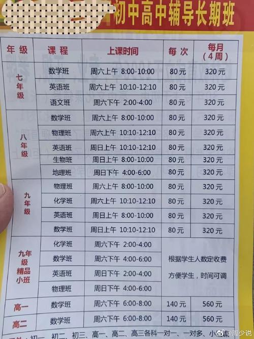 深圳小学英语辅导价格一般多少？-图3