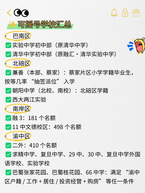 重庆2025小学招生政策何时发布?-图1 重庆2025小学招生政策何时发布?-图1