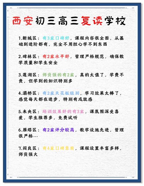 初中该选哪种学校?-图2 初中该选哪种学校?-图2