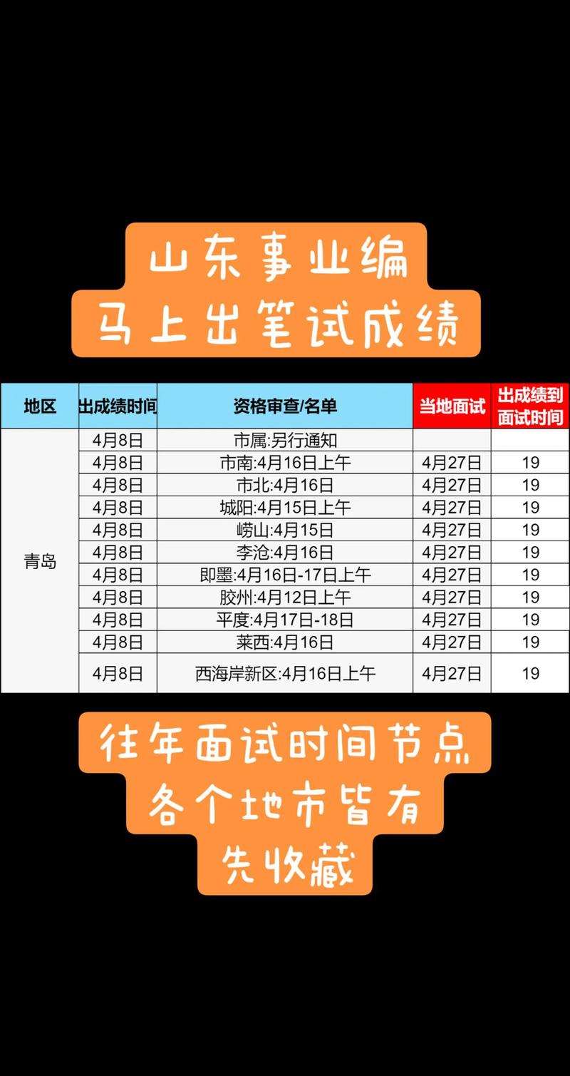 临沂幼师事业编考试时间定了？-图2