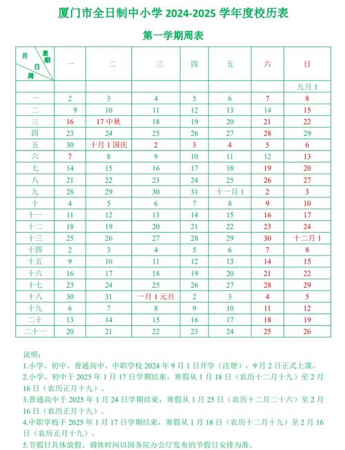 厦门2025小学插班何时开始报名？-图2