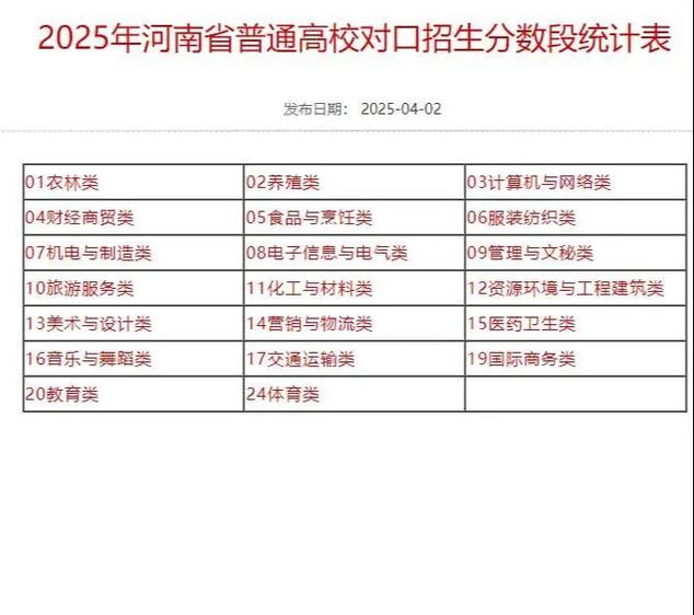河南小学2025将实行几年制?-图2 河南小学2025将实行几年制?-图2