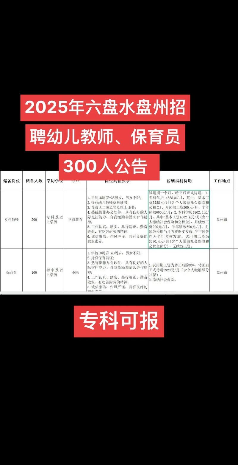 六盘水幼师考试何时开始报名?-图3 六盘水幼师考试何时开始报名?-图3