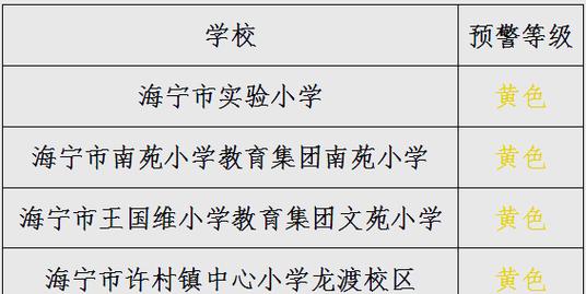 2025海宁小学招生何时开始?-图1 2025海宁小学招生何时开始?-图1